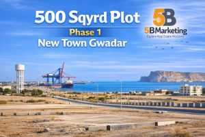 5 Acre Land for Sale in Gwadar