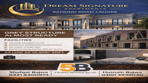 Best apartments for rent