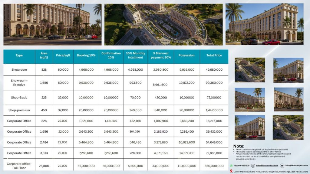 Commercial Property For Sale Pine Avenue Lahore – Shops, Showrooms & Offices | Al-Habib Developers image 1