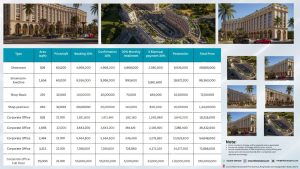 Pine Avenue Lahore commercial property payment plan