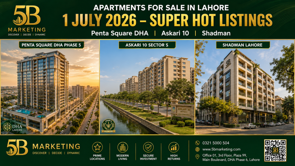 Apartments for sale in Lahore July 1 2026 super hot listings – Penta Square DHA Phase 5 Askari 10 Sector S and Shadman by 5B Marketing Pvt Ltd 0300-8400974