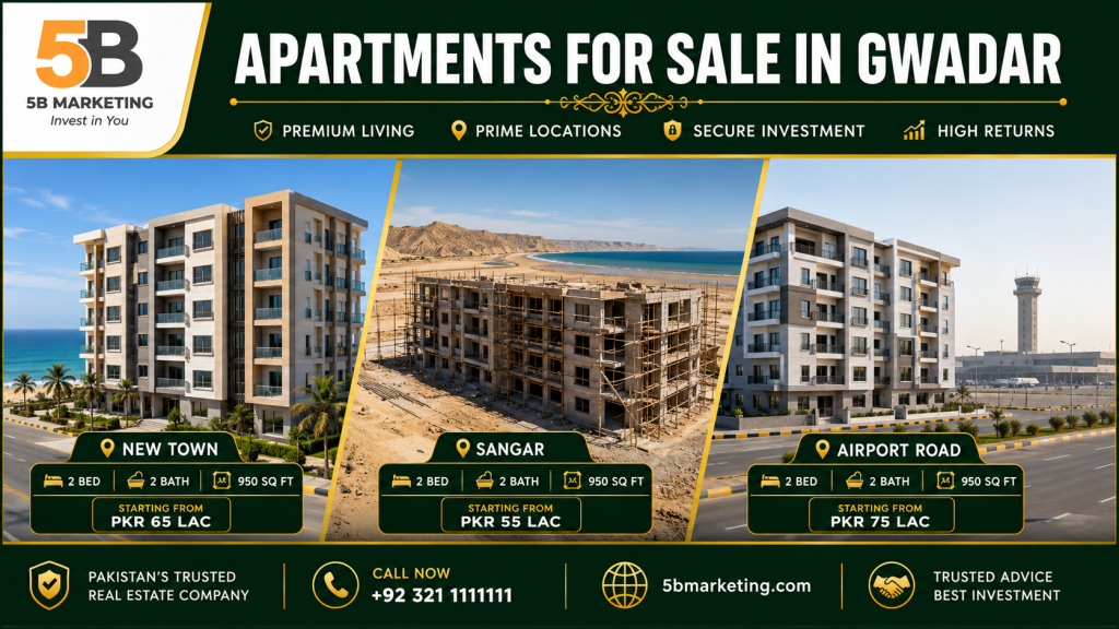 Apartments for sale in Gwadar in New Town, Sangar, and Airport Road near the international airport