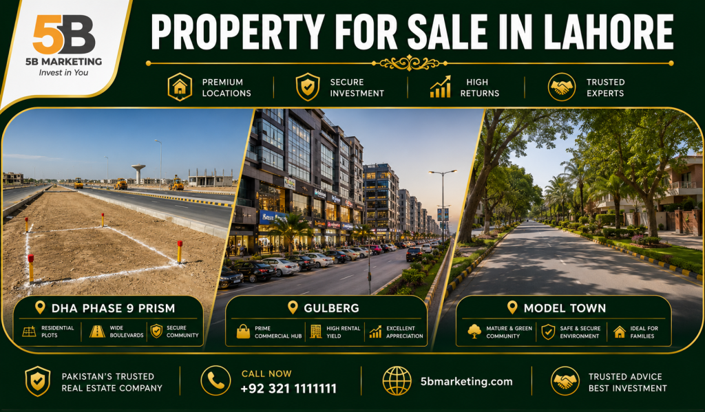 Residential plots for sale in Lahore in DHA Phase 9 Prism, Gulberg, and Model Town