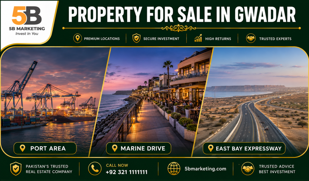Commercial plots for sale in Gwadar near the Port Area, Marine Drive, and East Bay Expressway