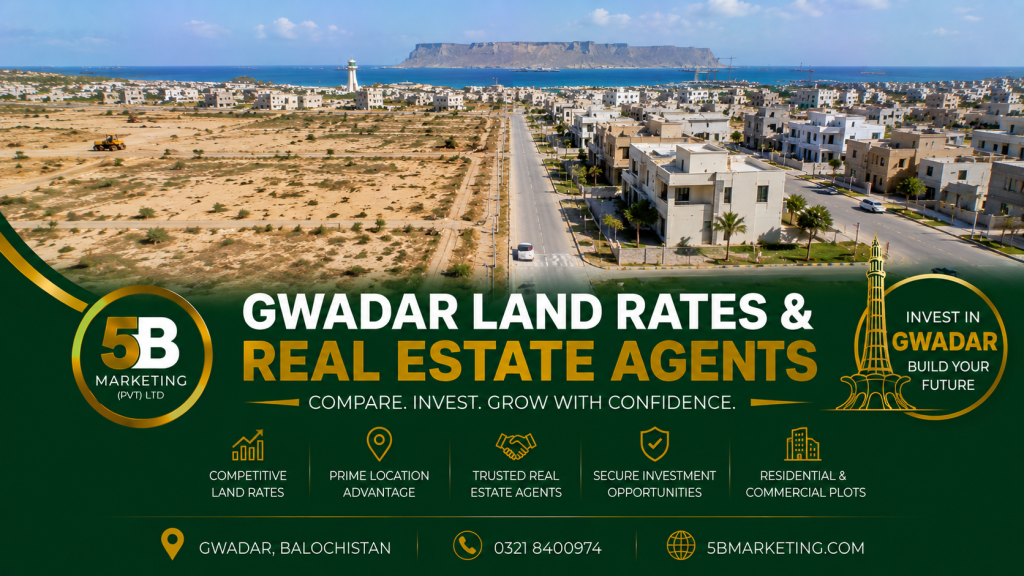 Gwadar land rates and real estate agents