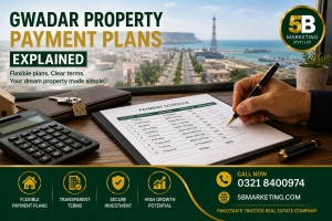 Gwadar Property Payment Plans: What to Expect