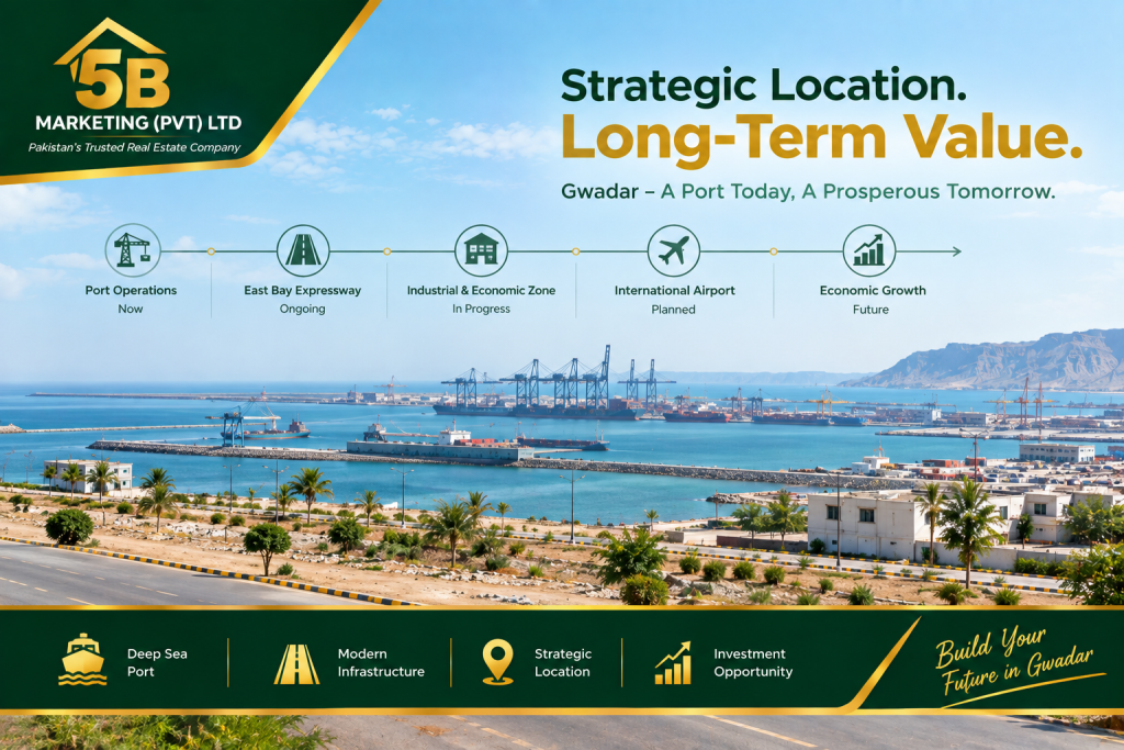 cpec-timeline-gwadar-featured