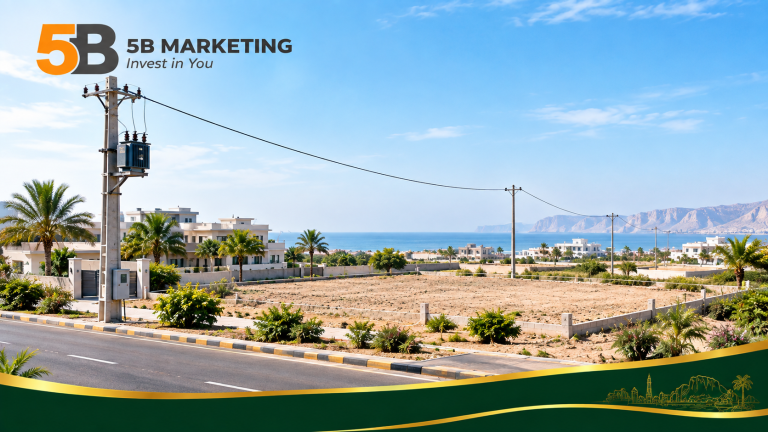 Utility Connection Costs in Gwadar: What to Budget For