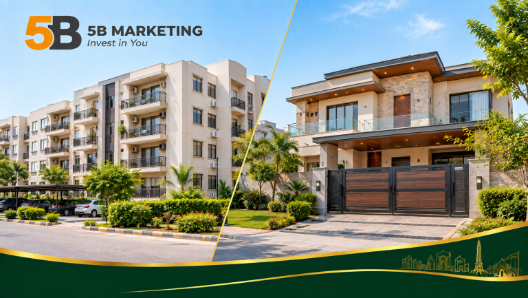Renting vs Buying in Gwadar: Which Makes Sense?