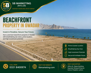 Beachfront Property in Gwadar: What’s Actually Available