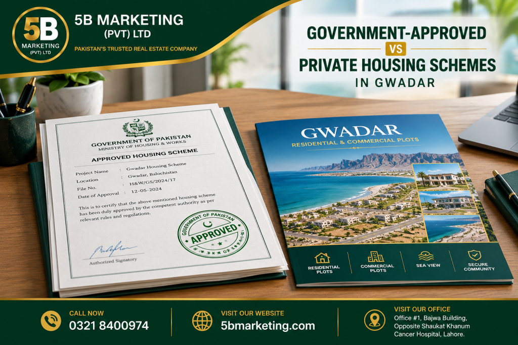 Government-approved vs private housing schemes in Gwadar