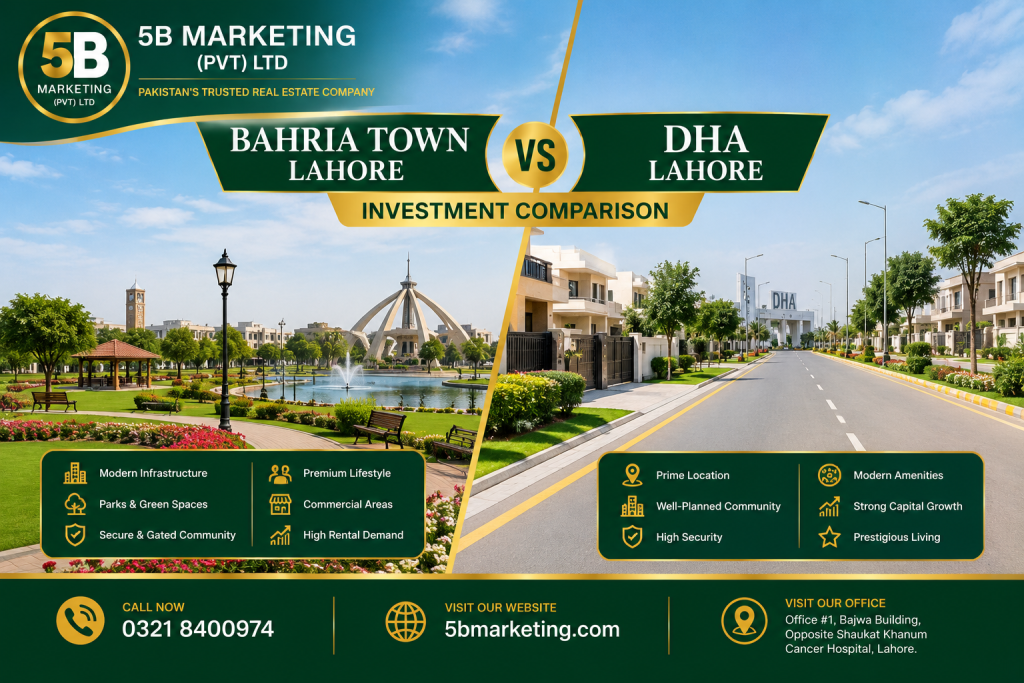 Bahria Town Lahore vs DHA investment comparison