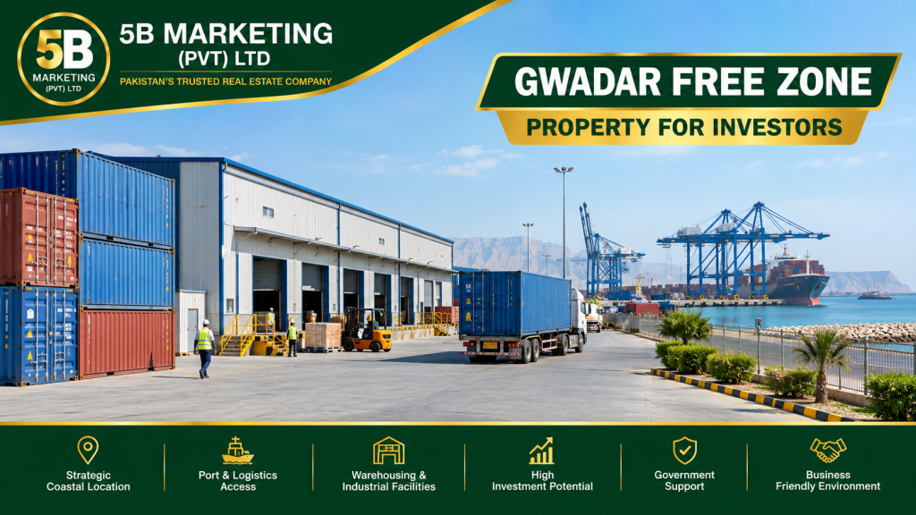 Gwadar Free Zone property for investors
