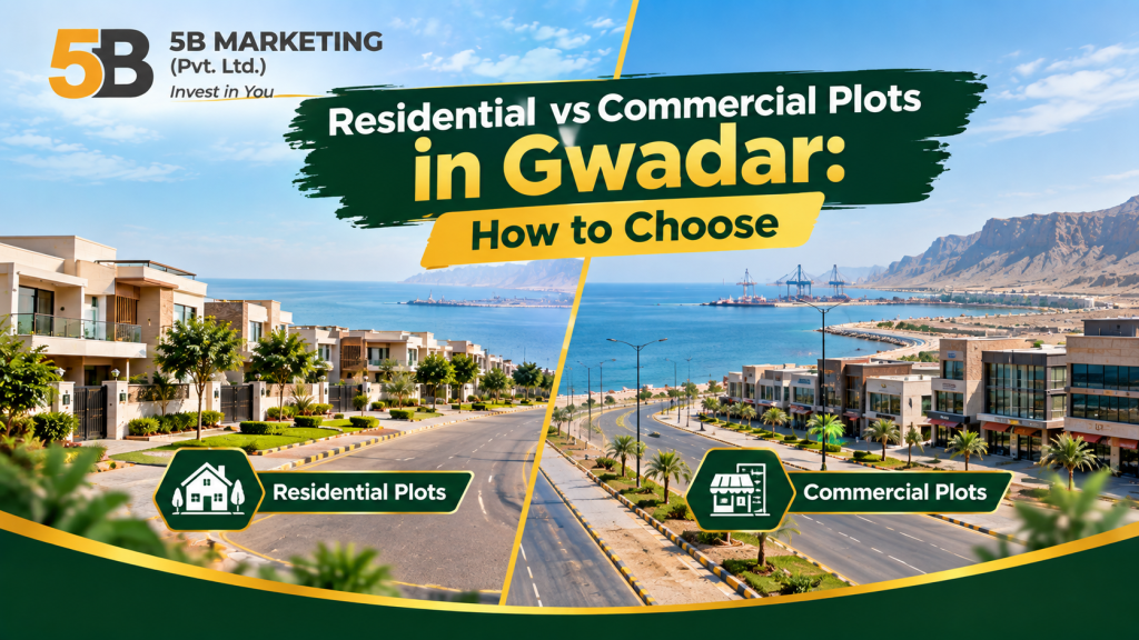 Residential vs Commercial Plots in Gwadar — 5B Marketing banner comparing residential and commercial property investment options with coastal views, modern roads, homes, shops, and Gwadar development.