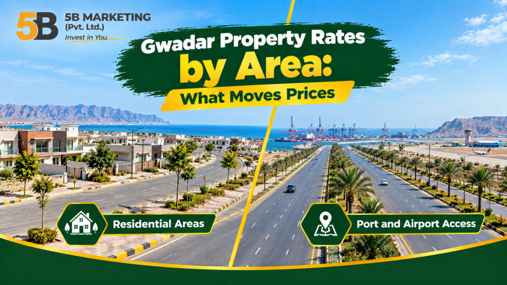 Gwadar property rates by area, residential streets and the port and airport corridor