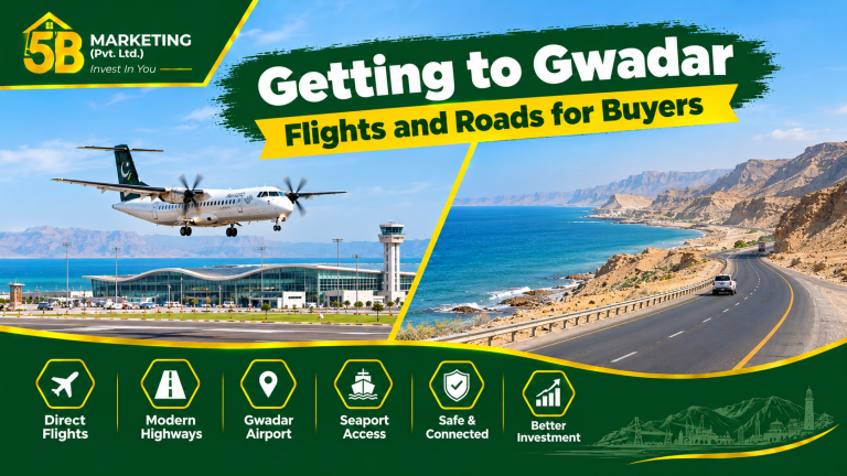 Getting to Gwadar: Flights and Roads for Property Buyers