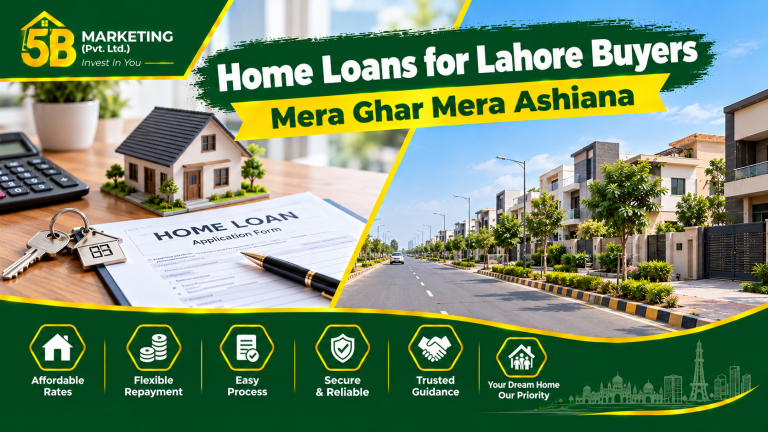 Home Loans for Lahore Buyers: Mera Ghar Mera Ashiana