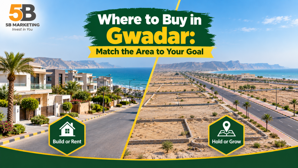 Where to buy in Gwadar, matching New Town, Koh-e-Batil, Sangar and Maanbar to your goal