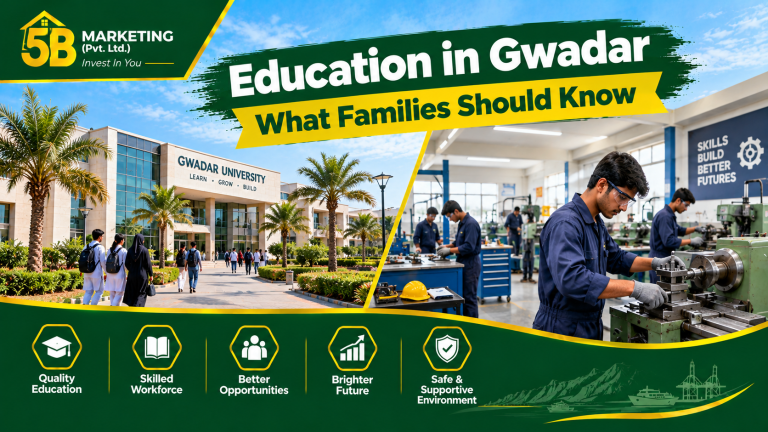 Education in Gwadar: What Families and Buyers Should Know