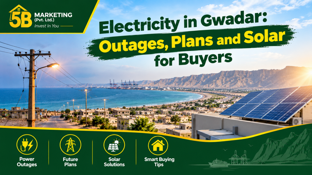 5B Marketing banner about electricity in Gwadar, featuring coastal power infrastructure, solar panels, port cranes, and mountains.