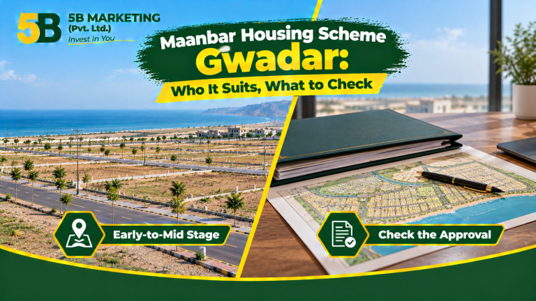 Maanbar Housing Scheme Gwadar: Who It Suits, What to Check