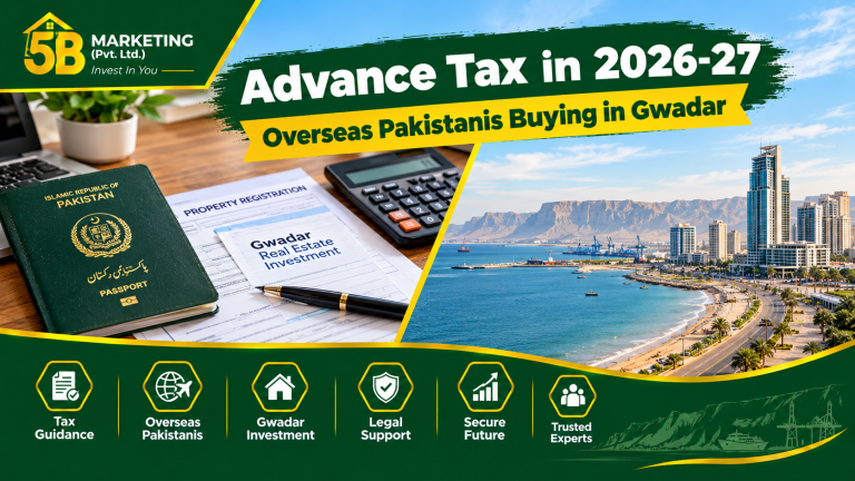Overseas Pakistanis Buying in Gwadar: Advance Tax in 2026-27