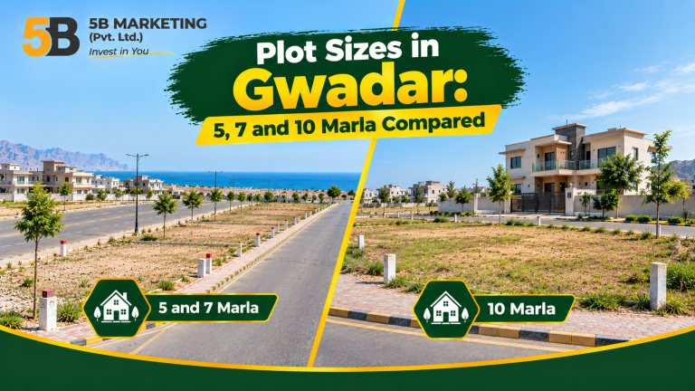 Plot Sizes in Gwadar: 5, 7 and 10 Marla Compared
