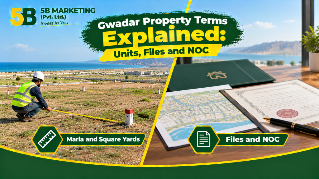 Gwadar property terms explained with marla and square yard conversions and file checks