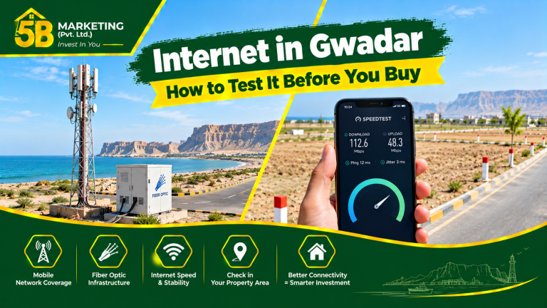 Internet in Gwadar: What Reports Say and How to Test It