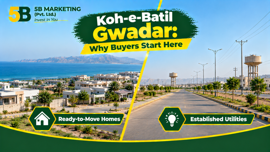 Koh-e-Batil Gwadar established residential area with ready-to-move homes