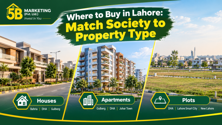 Where to Buy in Lahore: Match Society to Property Type