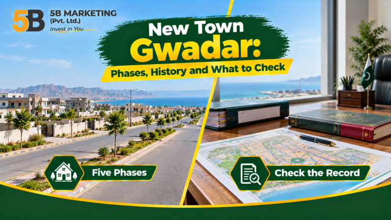 New Town Gwadar: Phases, History and What to Check