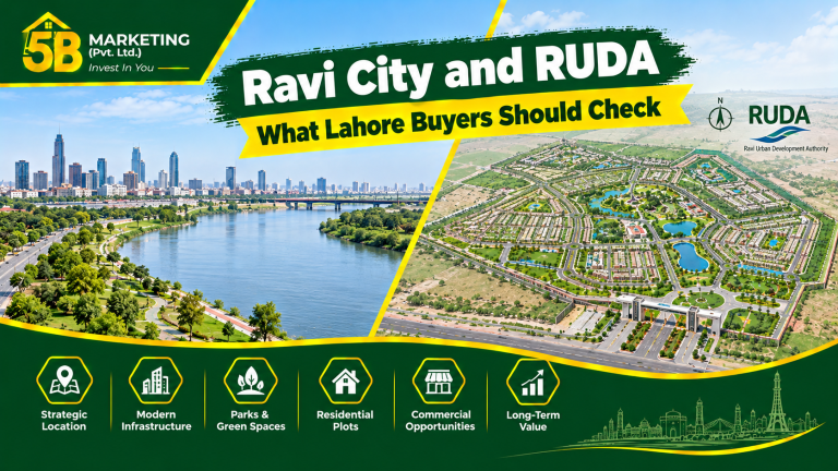 Ravi City and RUDA: What Lahore Buyers Should Check