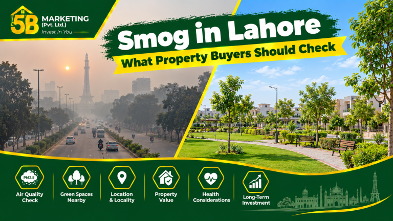 Smog in Lahore: What Property Buyers Should Check
